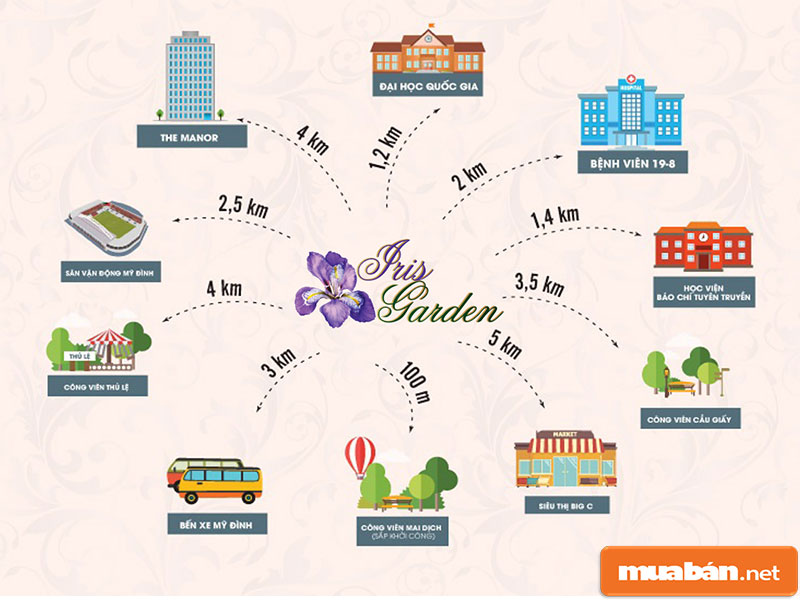 Iris Garden – Dự Án Căn Hộ Cao Cấp Của Vimefulland 4 Iris Garden 19