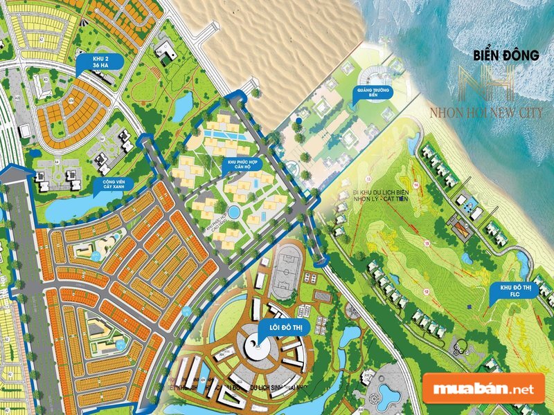 Nhơn Hội New City - Dự Án Với Sức Hút Vàng 3 Các Nhà Đầu Tư Đánh Giá Rất Cao Dự Án Nhơn Hội New City