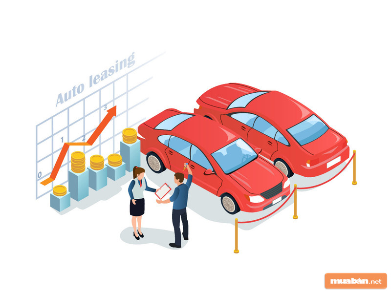 Kinh Nghiệm Mua Xe Ô Tô Trả Góp 3 Đây Là Cách Hữu Ích Để Mọi Người Có Được Một Chiếc Xe Phù Hợp