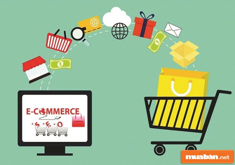 Thương mại điện tử là gì?