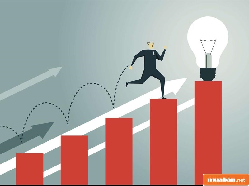 Chúc bạn thành công với lựa chọn đầu tư trong kinh doanh nhà đất của mình