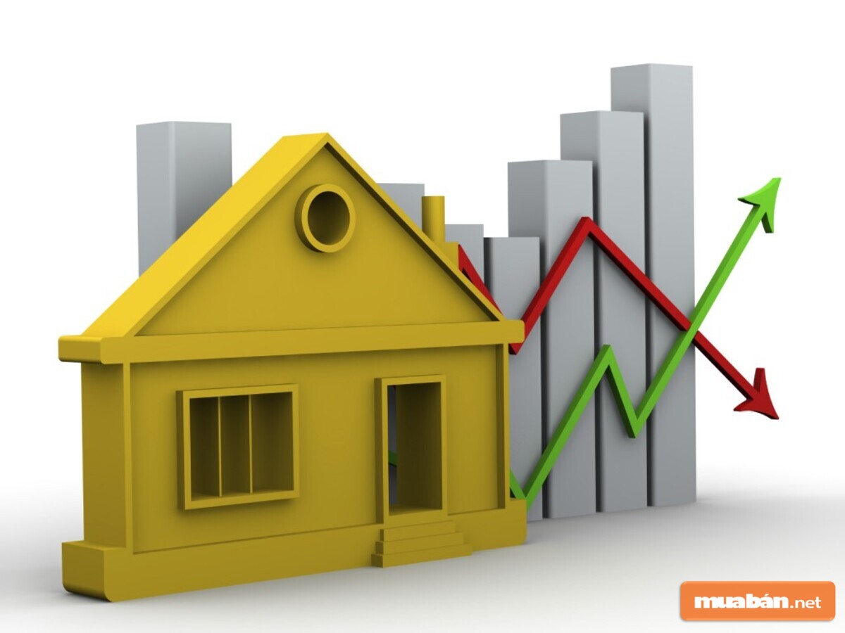 Bản Đồ Quy Hoạch Bình Chánh Và Tiềm Năng Đầu Tư Năm 2021 7 Các Chuyên Gia Nhận Định, Năm 2021 Sẽ Là Thời Điểm Thị Trường Bất Động Sản Tăng Trưởng Tốt