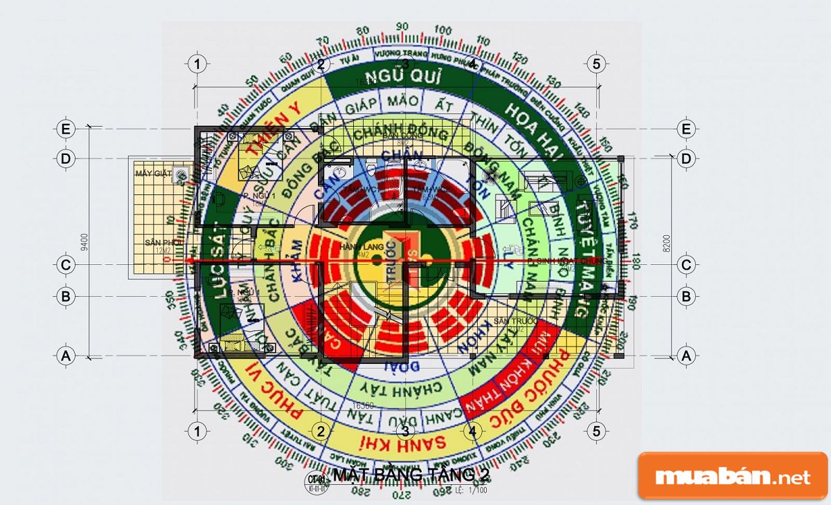 Thiết kế nhà cấp 4
