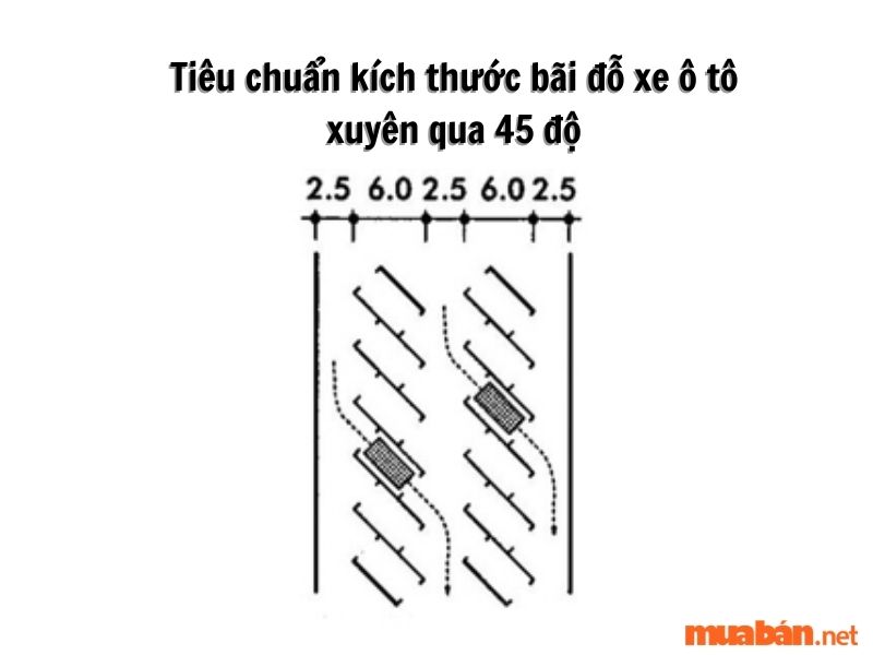 Tiêu chuẩn kích thước bãi đỗ xe ô tô xuyên qua 45 độ