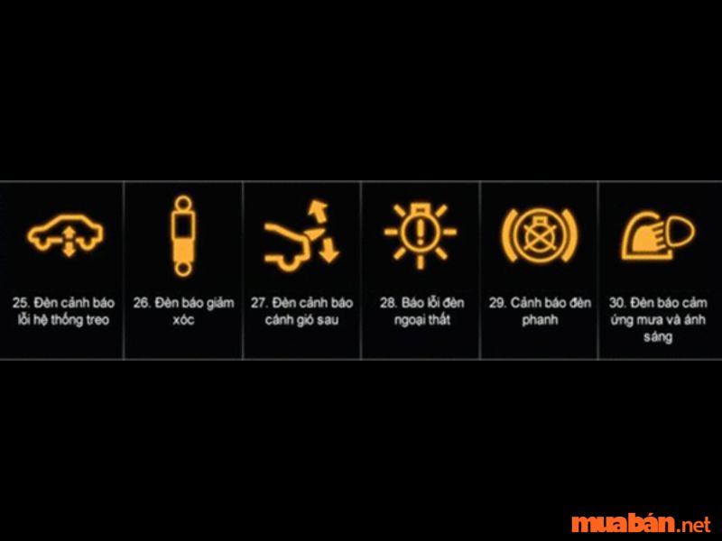 Các biểu tượng báo lỗi trên xe ô tô - Nhóm biểu tượng đèn báo lỗi màu vàng (25-30)
