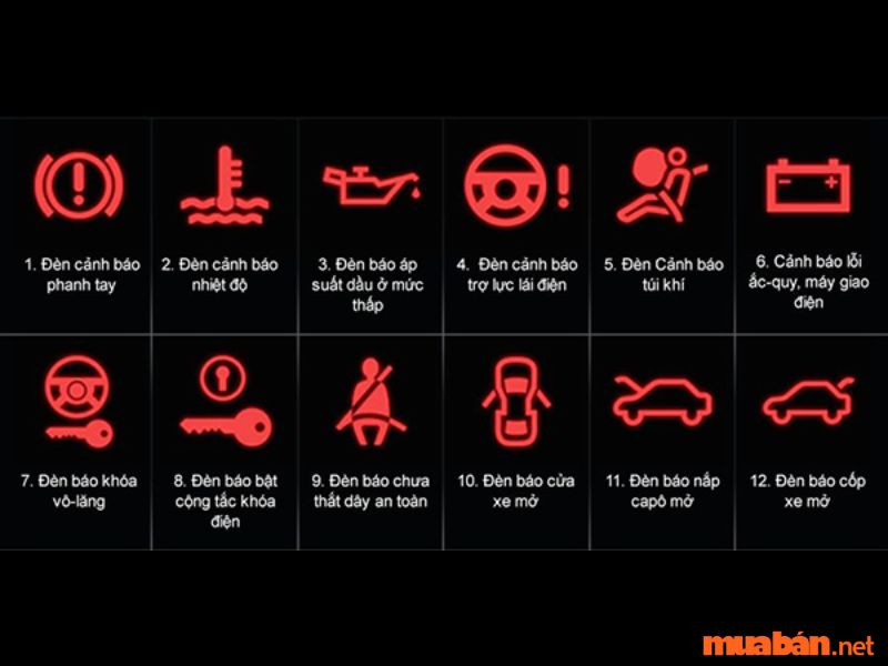 Các biểu tượng báo lỗi trên xe ô tô - Nhóm biểu tượng đèn báo lỗi màu đỏ (1-12)