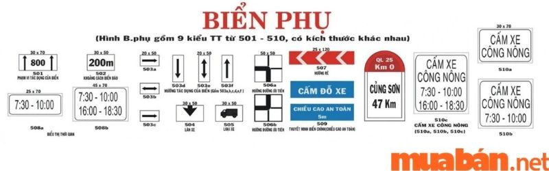 biển báo giao thông đường bộ