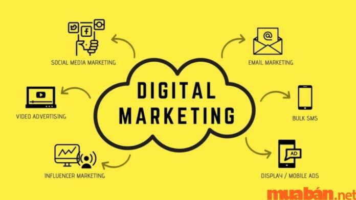 Digital Marketing là gì