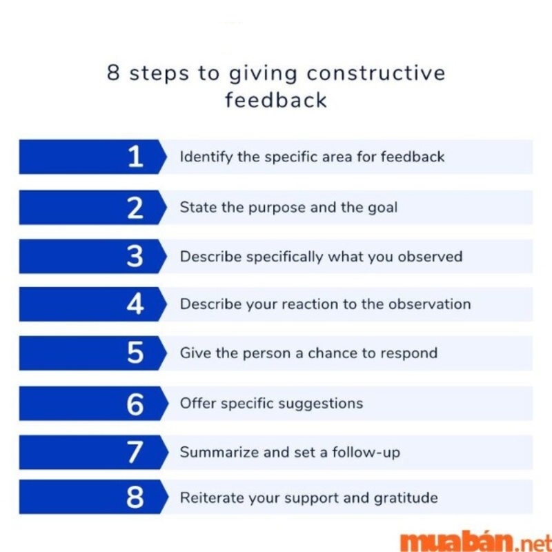 Constructive feedback là gì