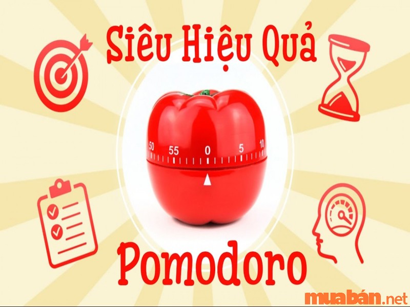 Phương pháp Pomodoro là gì?