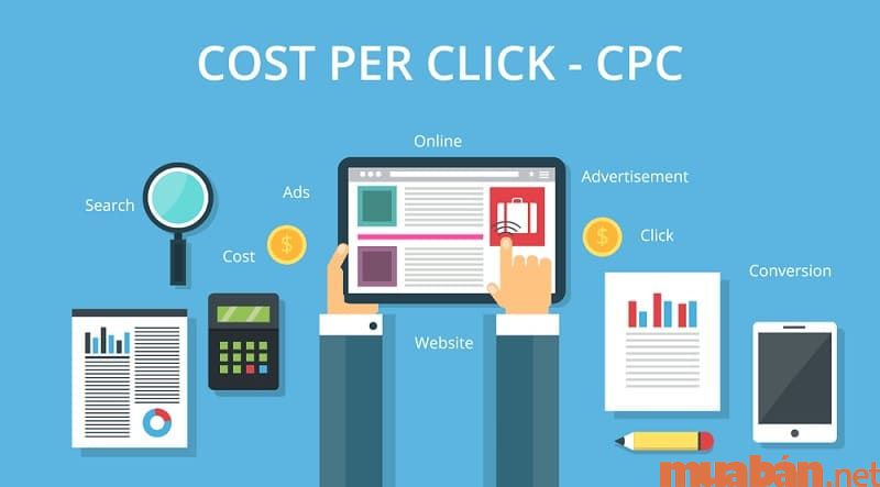 CPC là viết tắt của thuật ngữ Cost Per Click.
