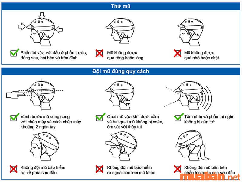 Không đội mũ bảo hiểm phạt bao nhiêu? Cách đội mũ bảo hiểm đúng quy cách và đảm bảo an toàn