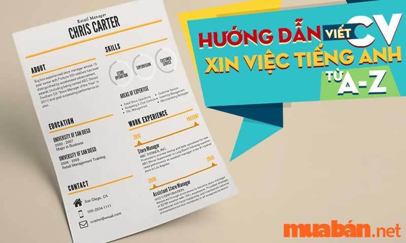 cv tiếng anh