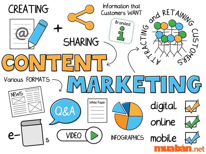 Content Marketing đang là một trong những ngành có nhu cầu tuyển dụng intern lớn nhất