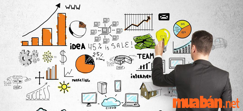 entrepreneur là gì