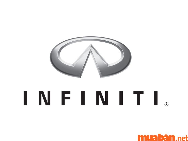 INFINITI - Hãng xe cao cấp được sản xuất bởi Nissan - Logo các hãng xe ô tô