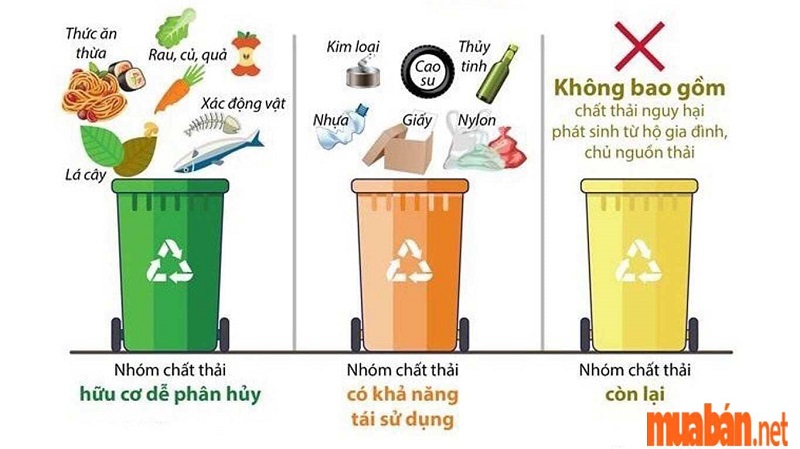 phân loại rác thải tại nguồn