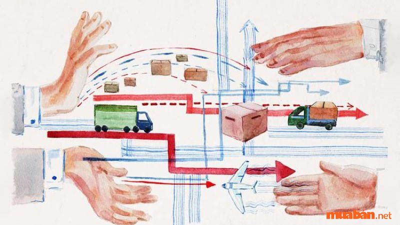 Reverse Logistics là gì Những khái niệm cơ bản về Hậu cần ngược  Logistics  Studying Club