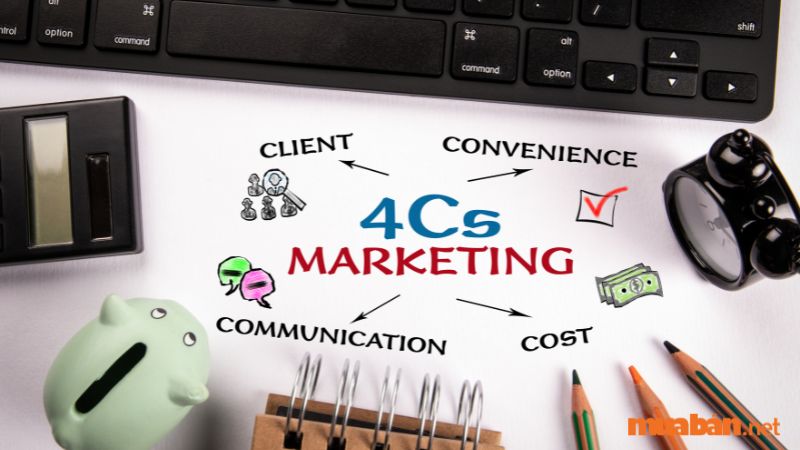 4C trong Marketing giúp doanh nghiệp bán với mức giá mà khách hàng chấp nhận được, phân phối ở nơi thuận tiện cho khách hàng, và làm công tác truyền thông theo cách mà khách hàng mong muốn.
