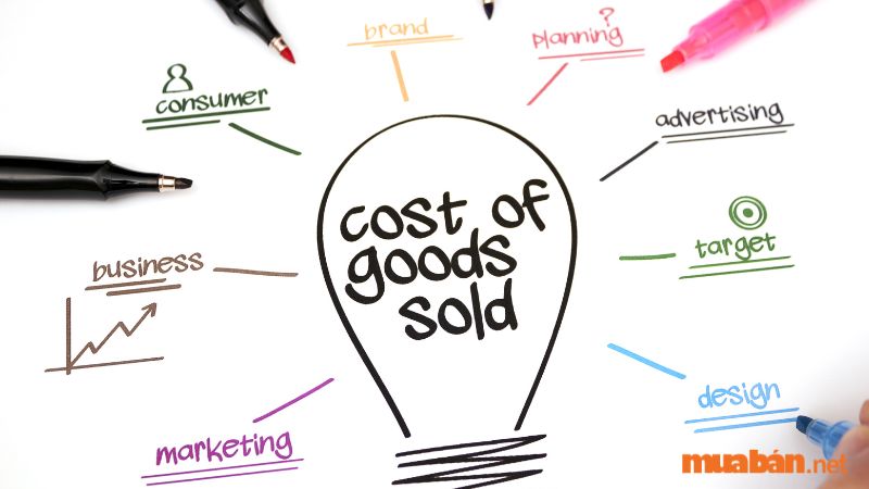 Customer Cost (chi phí của khách hàng) chính là việc doanh nghiệp sẽ đưa ra mức giá của sản phẩm/ dịch vụ tương xứng với những chi phí bỏ ra của khách hàng. Thể hiện rõ ràng quan điểm giá cả của sản phẩm được nhìn nhận như là một phần chi phí mà khách hàng sẽ bỏ ra