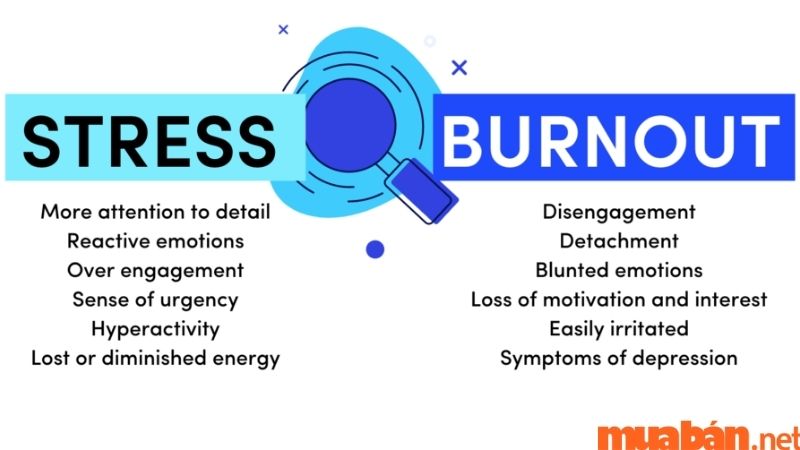 Phân biệt Burn out với Stress.