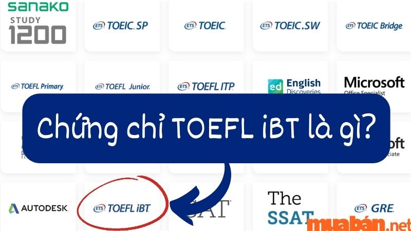 Toefl là gì - bài kiểm tra năng lực tiếng Anh quốc tế bởi ETS.
