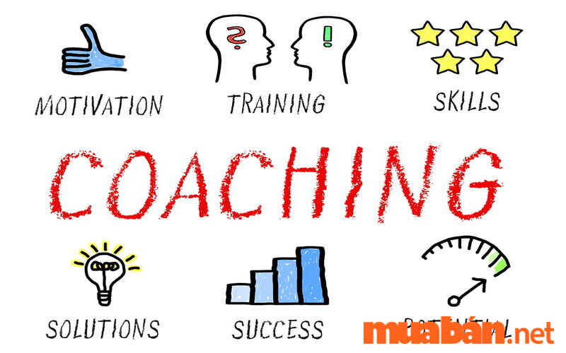 Những điều cơ bản quan trọng cần nhớ về Coaching là gì?