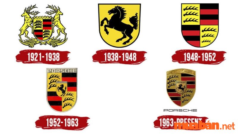 Tổng hợp biểu tượng Logo Porsche qua các thập kỷ