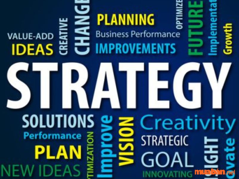 Hoạch định chiến lược là gì?