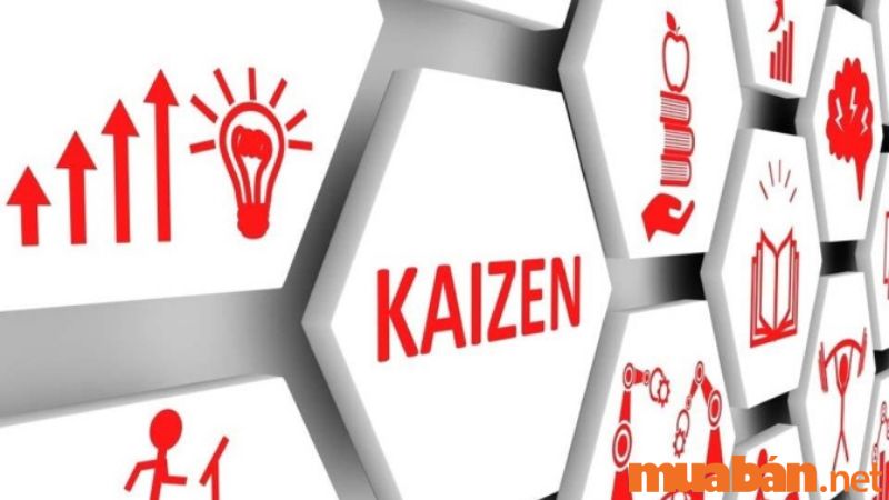 Kaizen được biết đến là 1 triết lý kinh doanh nổi tiếng