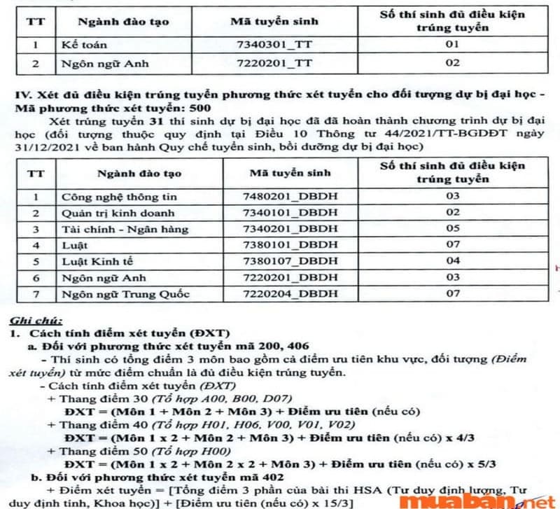 Cách tính điểm xét tuyển các phương thức Đại học Mở Hà Nội