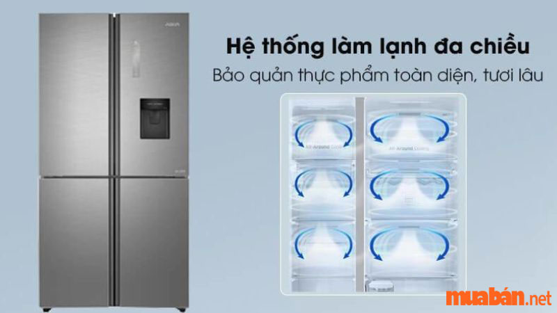 Tủ lạnh 4 cánh dưới 20 triệu Inverter AQUA AQR-IG525AM/GB - 516L