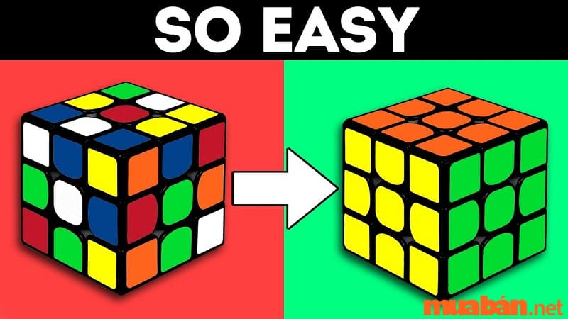 Ứng dụng Guide to Solve Rubik