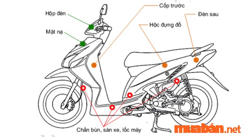 Cấu tạo của xe máy và một số bộ phận cần bảo dưỡng cho xe máy
