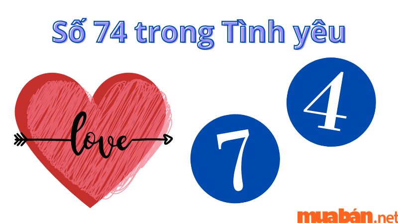 Số 74 = “hôn anh/ hôn em một đời”.