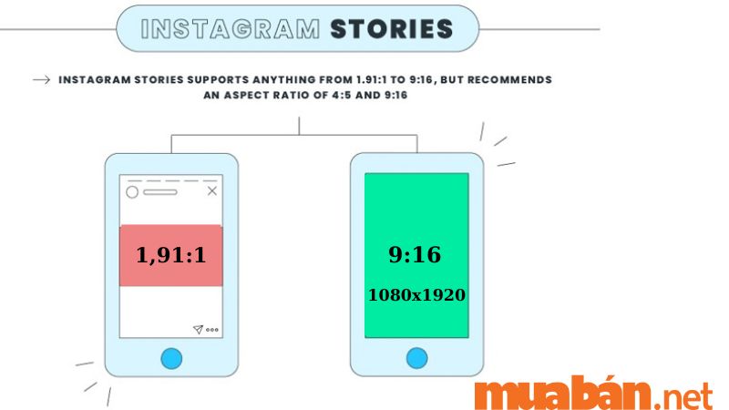 kích thước ảnh instagram trên Instagram Story