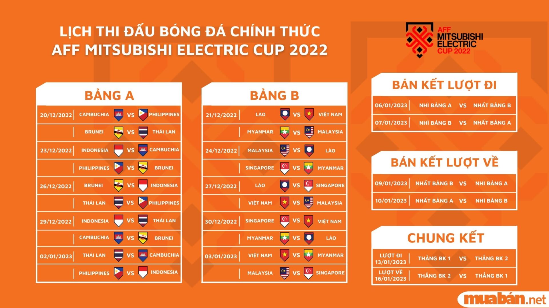 Lịch thi đấu AFF Cup 2022 cập nhật mới nhất hiện nay