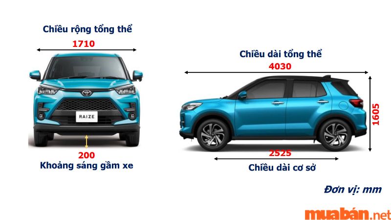 Đánh giá kích thước xe Toyota Raize