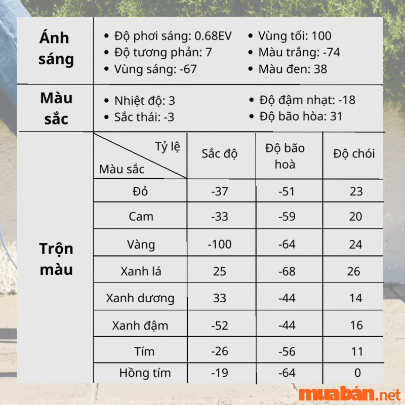 Lightroom màu hồng Nhật Bản 