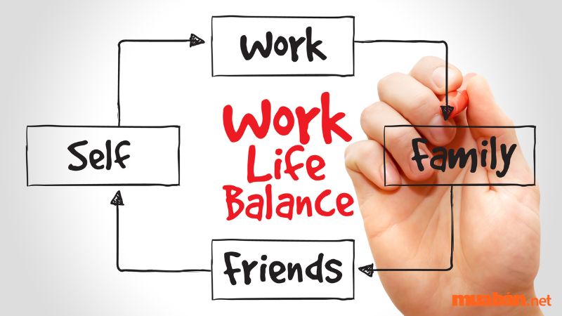 Tìm hiểu Work Life Balance là gì