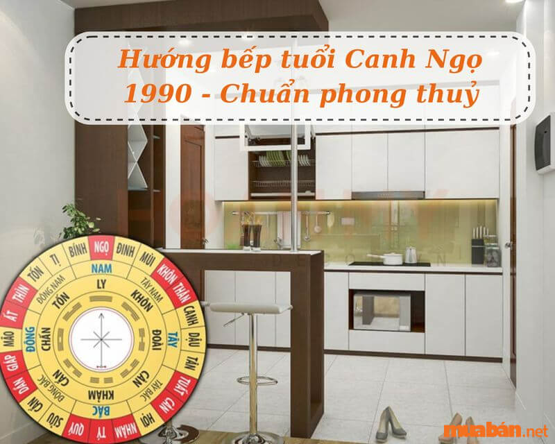 Tuổi Canh Ngọ hợp hướng nào?