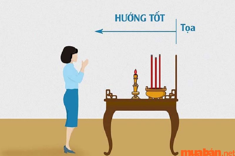 Cách xác định hướng khi tìm hiểu vị trí đặt phòng thờ