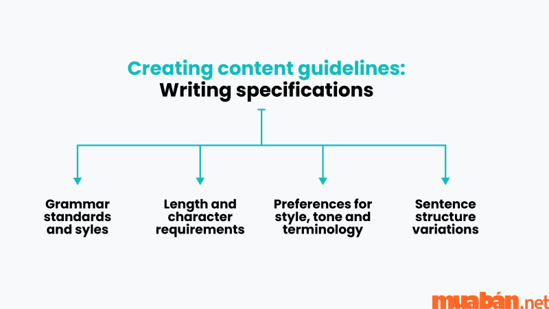 Content guideline là bộ quy tắc hướng dẫn về nội dung truyền thông