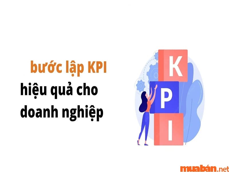 6 bước lập KPI hiệu quả cho doanh nghiệp