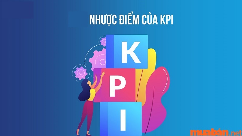 Thưởng KPI là gì, nhược điểm ra sao?