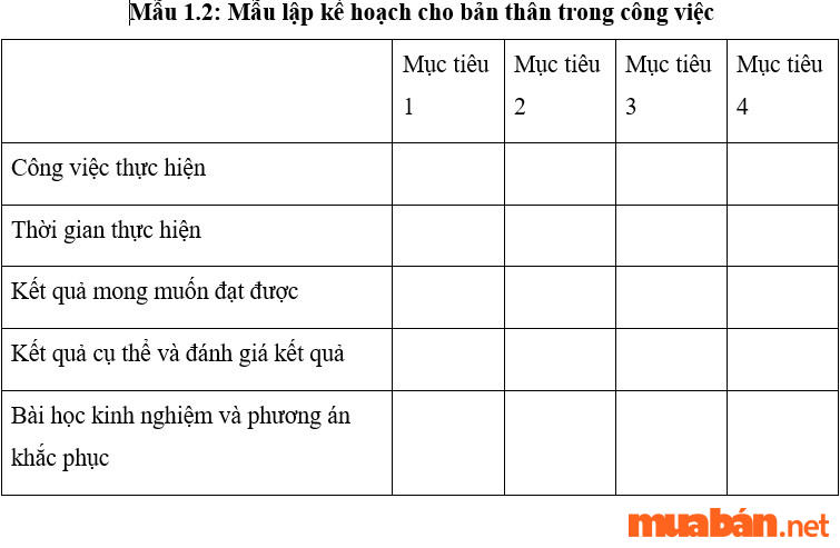 Mẫu lập kế hoạch cho bản thân 04