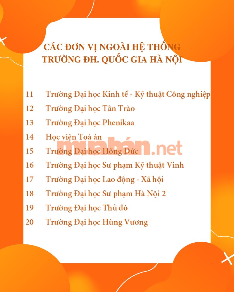 Danh sách các trường ngoài hệ thống ĐH Quốc gia Hà Nội