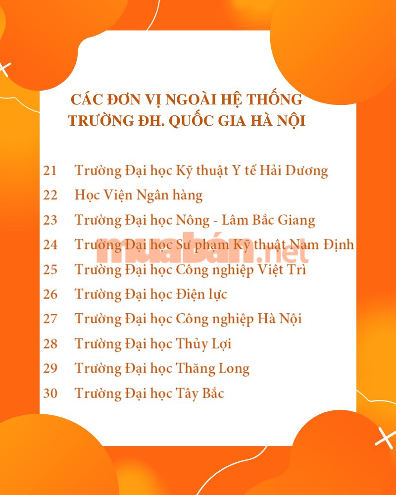 Các trường ngoài hệ thống ĐH Quốc gia Hà Nội