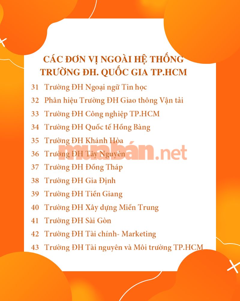 Các trường học ngoài hệ thống của ĐH. Quốc gia TP.HCM