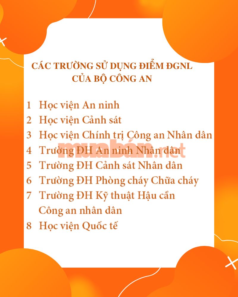 Các trường đại học sử dụng điểm đánh giá năng lực của Bộ Công An